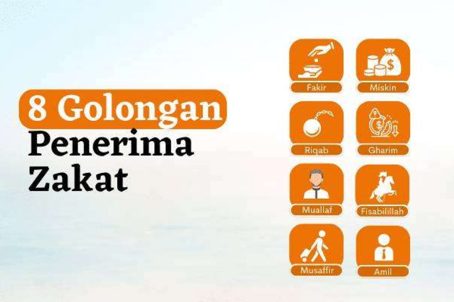 Yang Wajib Diberikan Zakat Mal Jejak Haji